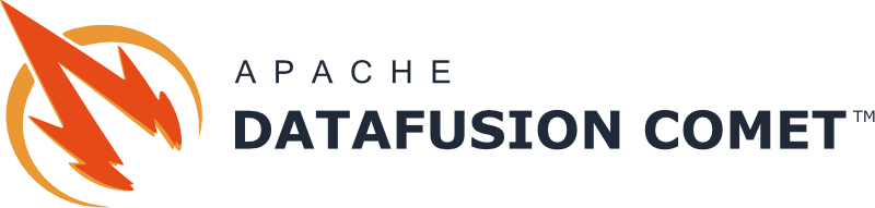 DataFusion Comet Logo